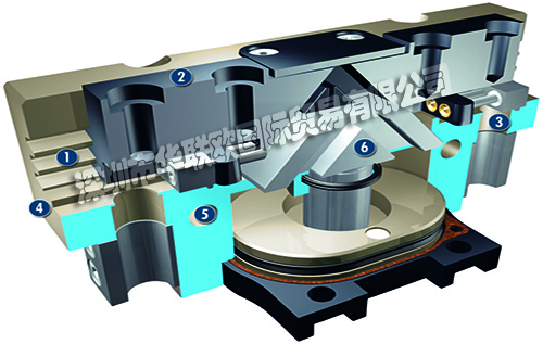 雄克夾爪PGN-plus 50-1-AS，雄克夾具PGN-plus 50-1-AS