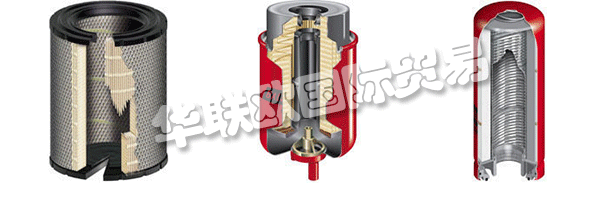 BALDWIN Filters自成立以來不斷發(fā)展壯大。