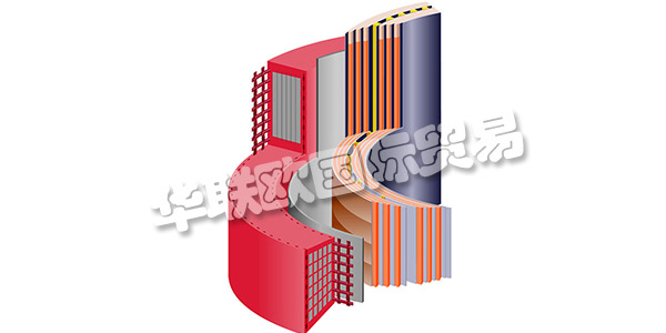 KREMPEL-GROUP是電氣絕緣材料，太陽(yáng)能材料，復(fù)合材料和電子材料的獨(dú)立生產(chǎn)商。