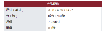 MOOG線性執(zhí)行器將旋轉(zhuǎn)運(yùn)動(dòng)轉(zhuǎn)換為線性運(yùn)動(dòng)。它們具有與旋轉(zhuǎn)單元相同的功能和類似的應(yīng)用。