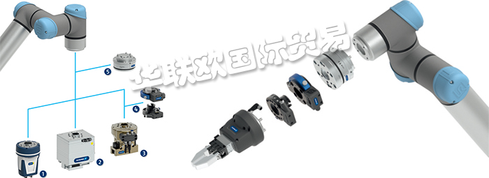 靈敏的 SCHUNK 長行程機械手EGL系列是用于 Universal Robots 的 SCHUNK 產(chǎn)品組合的唯一附加物。