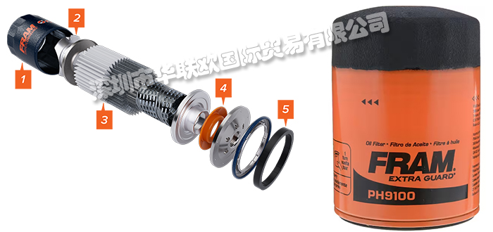 供應(yīng)美國FRAM FILTRATION機油濾清器空氣過濾器